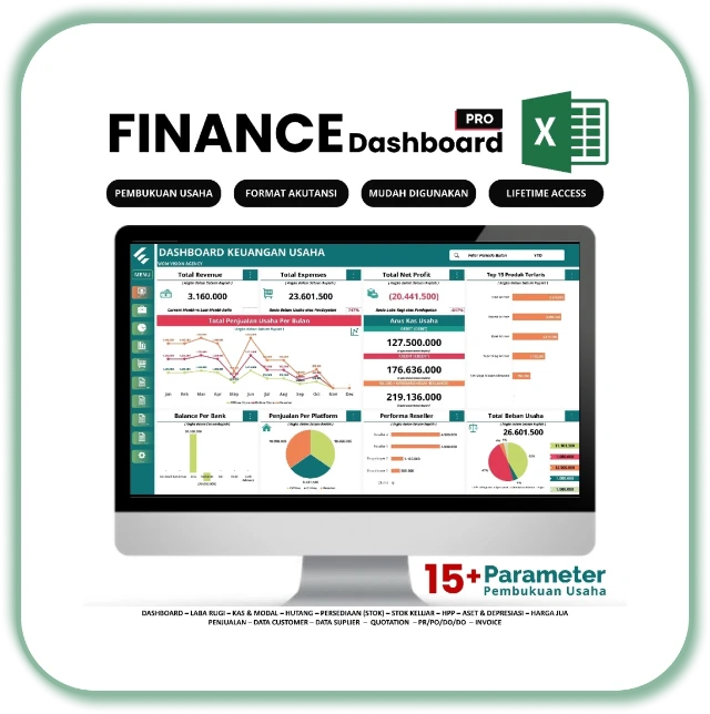 Finance Dashboard Pro — tampilan dashboard keuangan usaha di Excel